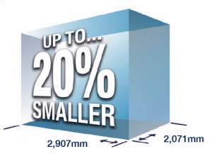 Up to 20percent smaller frame image