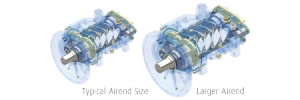 schema for L30 machine