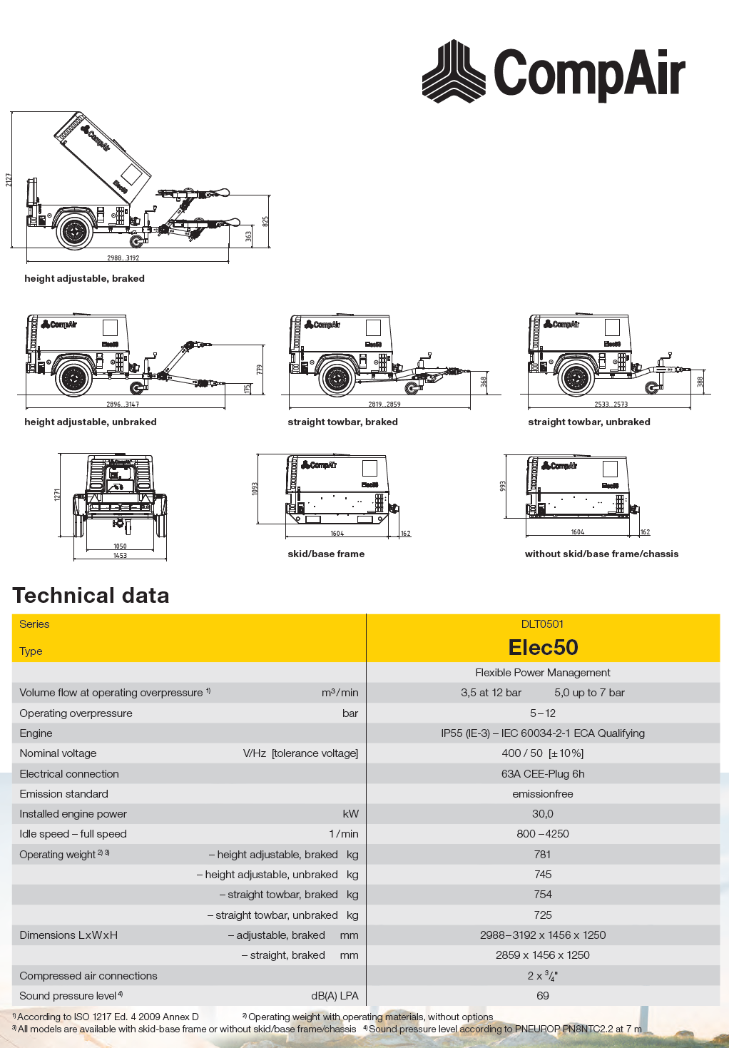 Elec50 Portable Air Compressor Datasheet