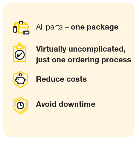 parts-and-lubricants