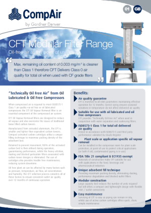 cft-filter