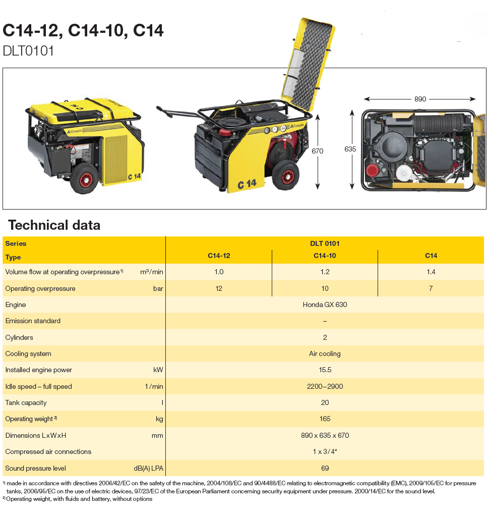 C14-12 Portable Compressor Datasheets